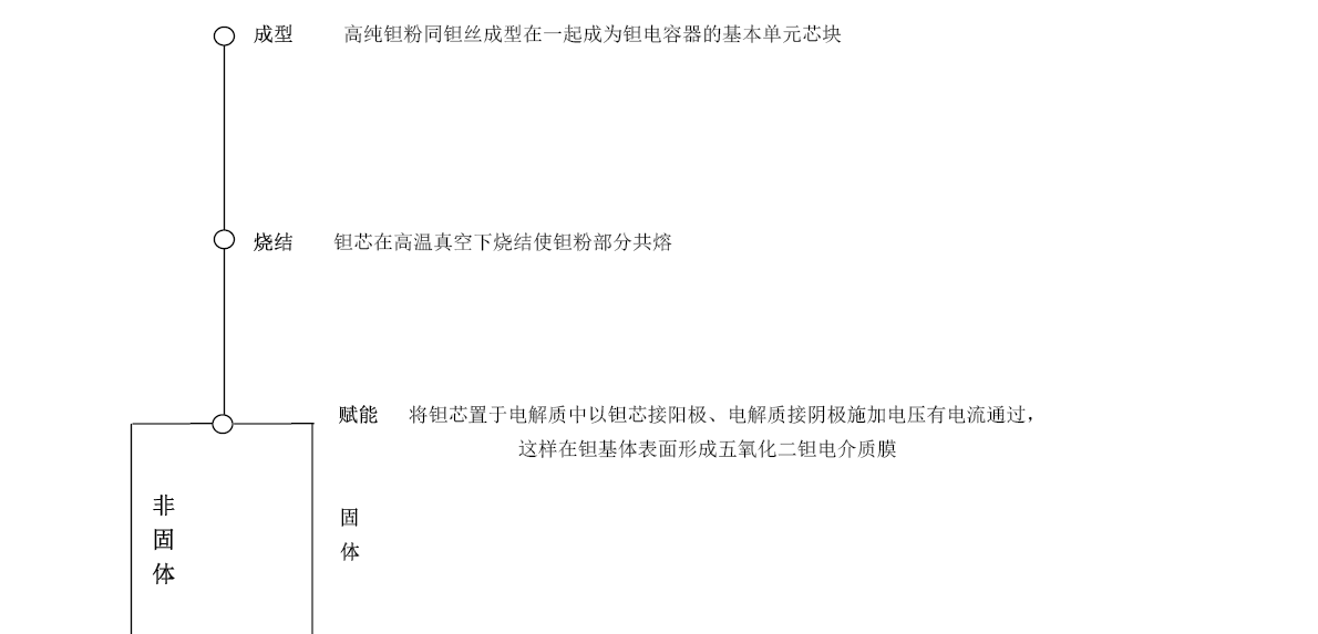 必发·bifa(中国集团)唯一官方网站