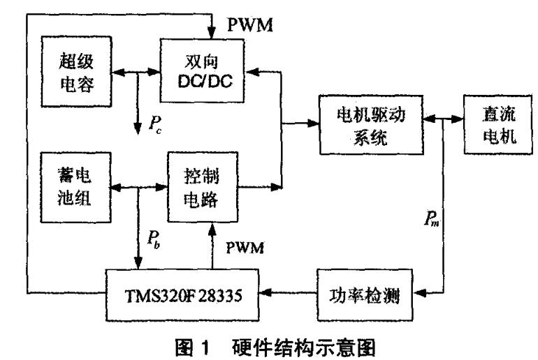 必发·bifa(中国集团)唯一官方网站